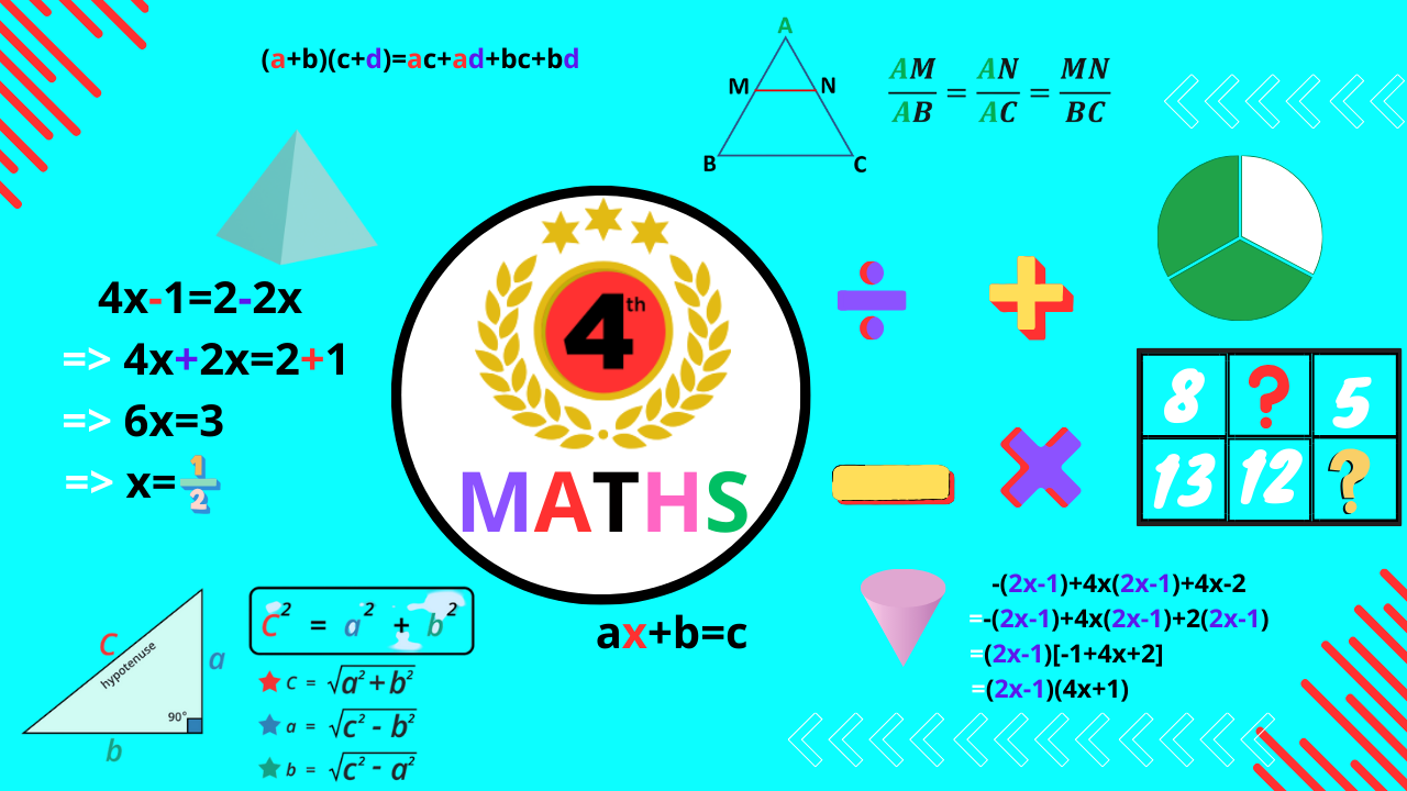 Mathématiques Quatrième