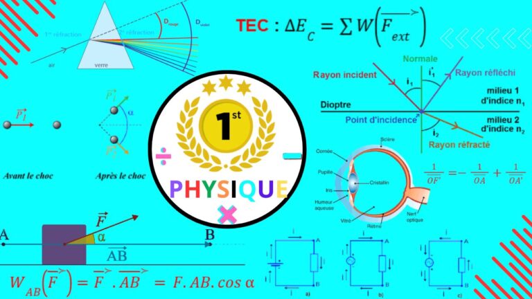 𝐏𝐡𝐲𝐬𝐢𝐪𝐮𝐞 𝐏𝐫𝐞𝐦𝐢𝐞̀𝐫𝐞 – Cours, Exercices & Jeux Interactifs