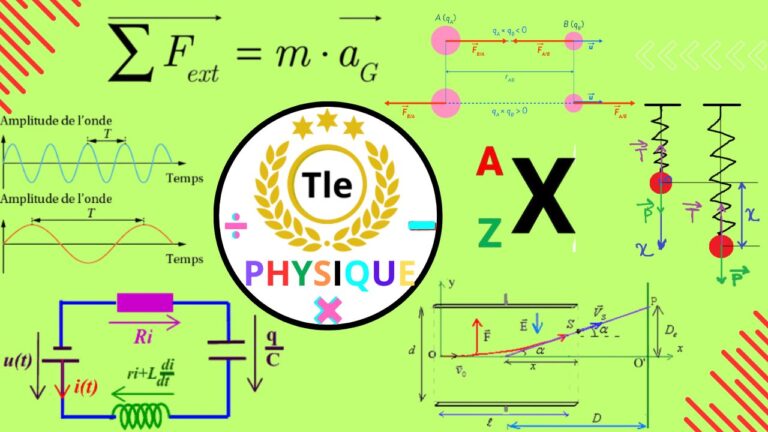 𝐏𝐡𝐲𝐬𝐢𝐪𝐮𝐞 𝐓𝐞𝐫𝐦𝐢𝐧𝐚𝐥𝐞 : Cours, Exercices, PDF & Quiz interactifs